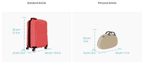 aeroplan baggage allowance air canada.